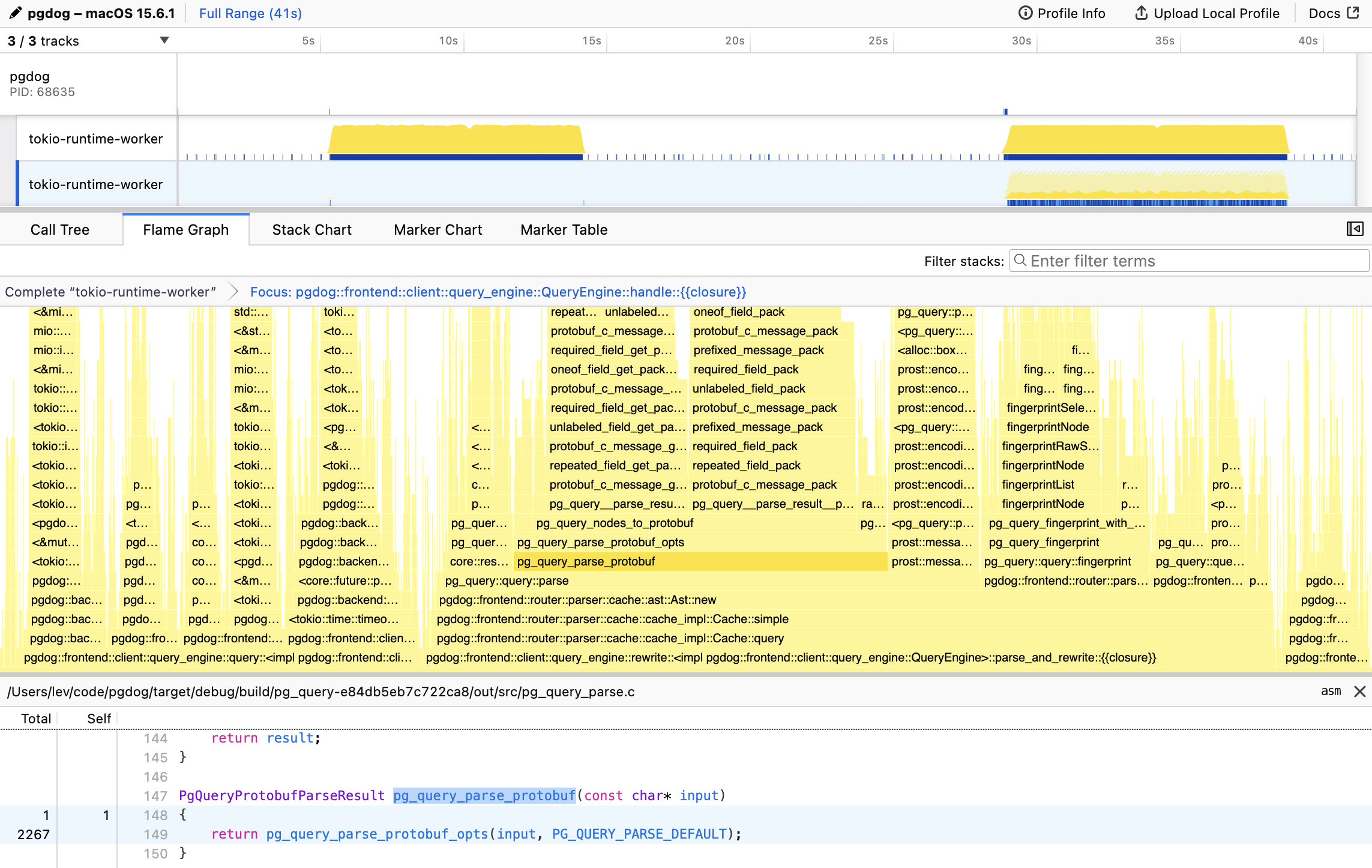 Parameters everywhere